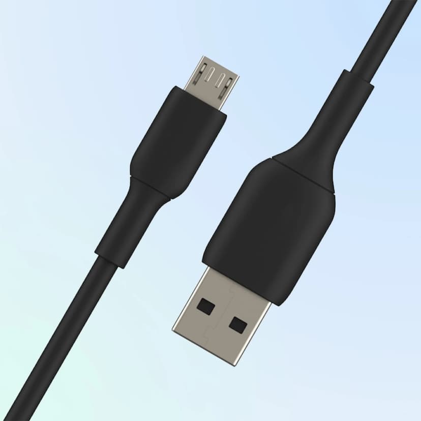provider image