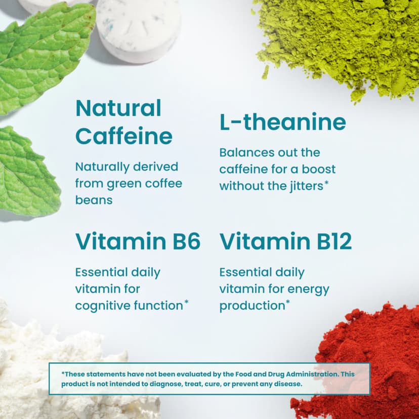 NEURO ENERGY & FOCUS™