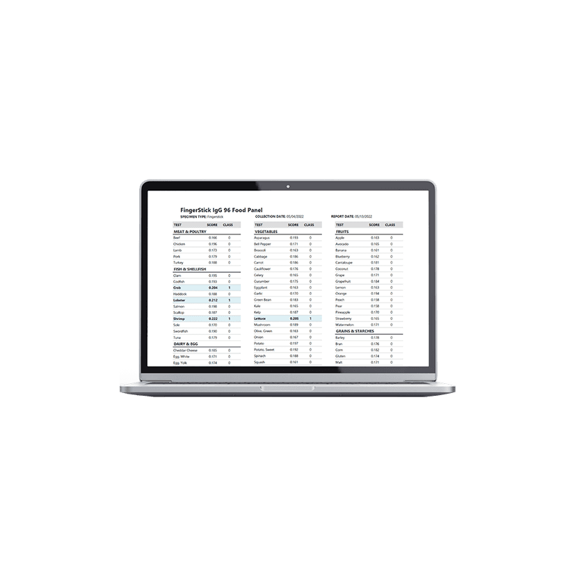 provider image