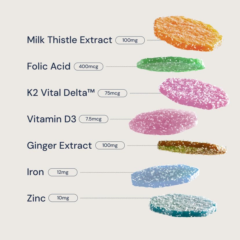 Prenatal Stack