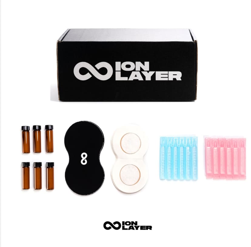 NAD+ & Glutathione Combo Patches