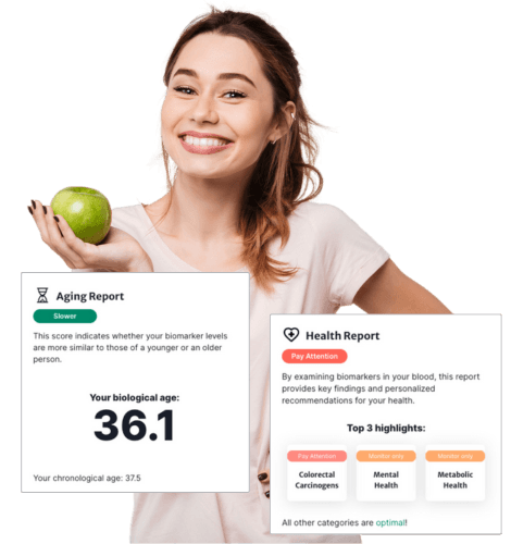 Comprehensive (Biological Age Report + 15 Health Areas)
