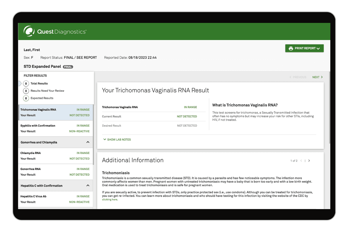 STD Screening Panel — Expanded