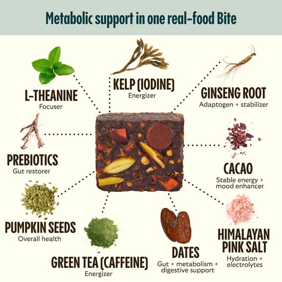 Energy Aid Bite