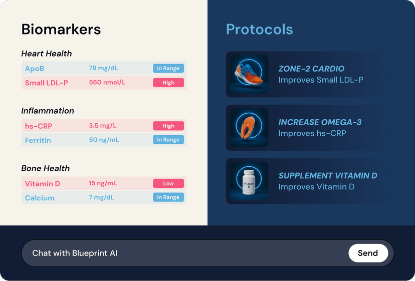 provider image