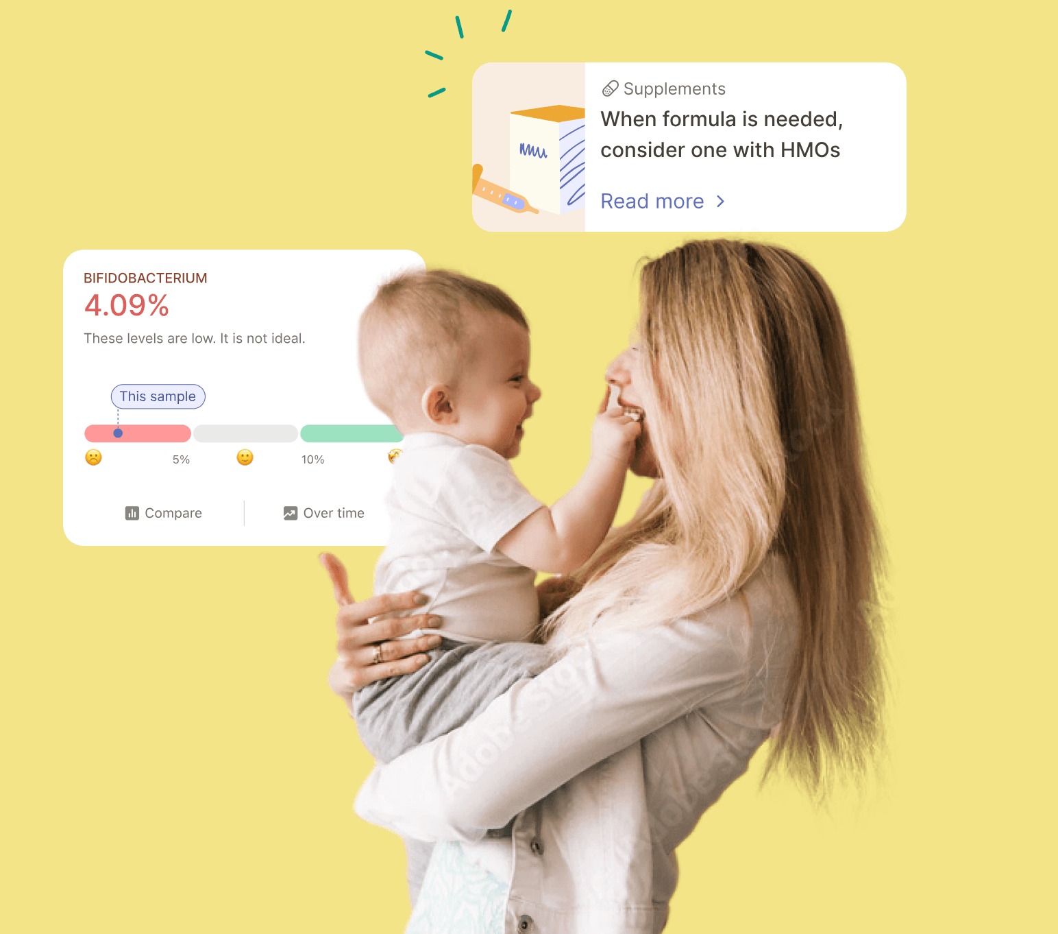 C-Section Gut Health Recovery Program